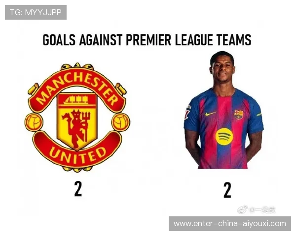 拉什福德与引援优先级讨论的背景分析